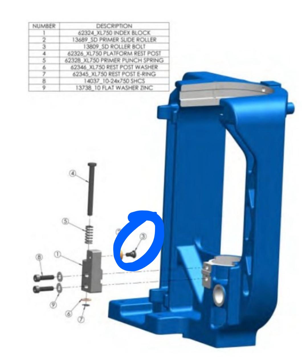 Parafuso do rolo Dillon (Roller Bolt)