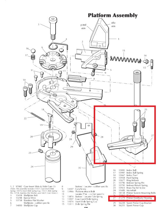 Suporte da haste do espoletador Dillon XL650
