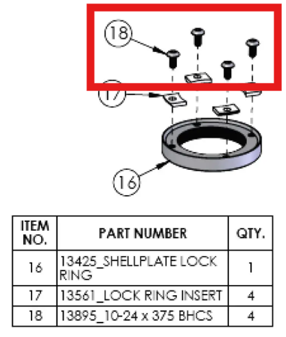 Parafuso do Fecho do Shell Plate (Clamp Screw) - para Prensa Dillon RL1100 | Dillon Precision