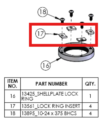 Peças da Bucha de Fixação do Shell Plate (Lock Ring Insert) - para Prensa Dillon | Dillon Precision