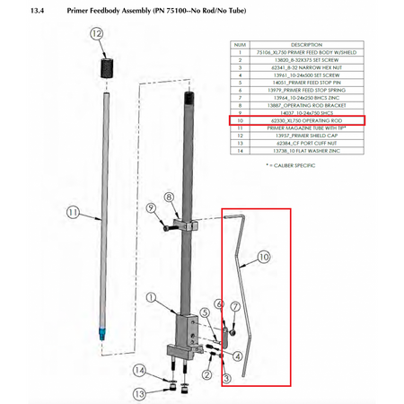 Haste do espoletador Dillon XL750 (Primer Op Rod) — foto 2