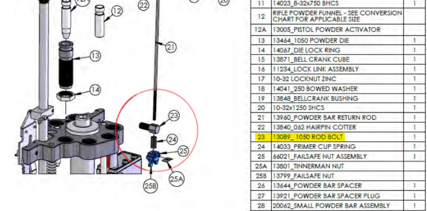Parafuso do sistema do polvorímetro Dillon RL1050/1100